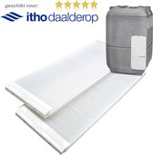 Itho Daalderop - HRU 400 - WTW filters - klasse G4/G4