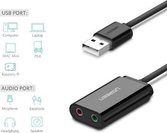 Zwarte Ugreen USB-naar-audio adapter met rode en groene poorten. Aangesloten op een laptop, PC, Mac Mini, of Raspberry Pi.