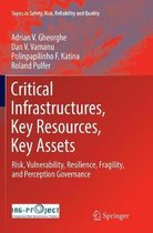 Critical Infrastructures, Key Resources, Key Assets