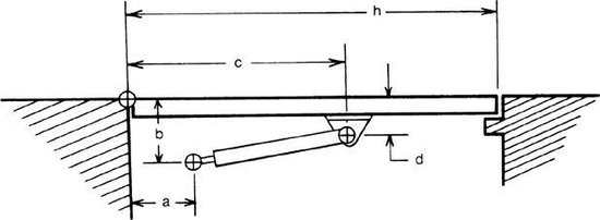 Attwood® SL14-40-5 - Ni-Slide Series 12"-20" 40 Lb Black Aftermarket