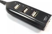 4 Poort mini USB 2.0 Hub, hoge snelheid Zwart