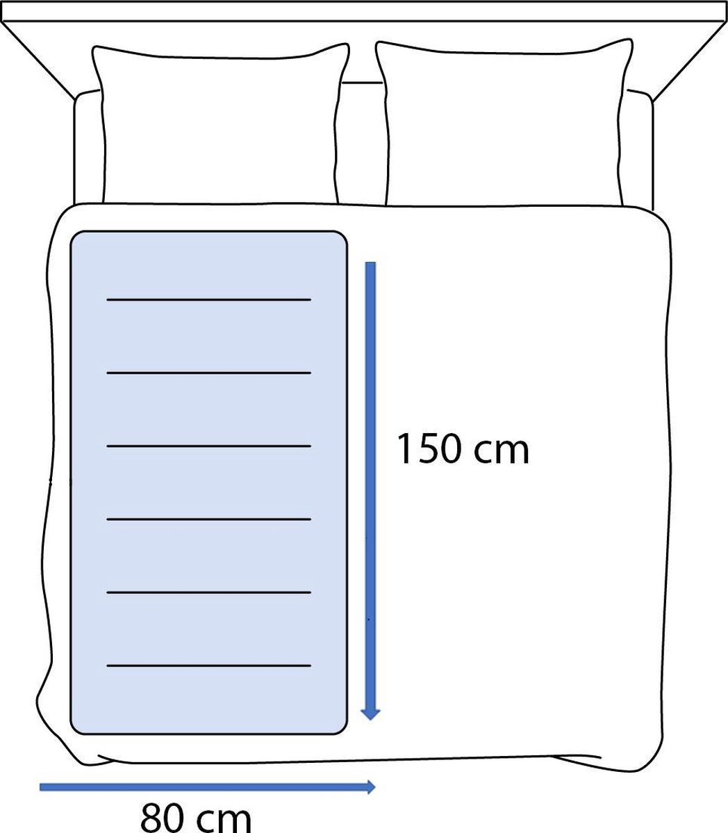 Afbeelding 3 van Nedis Elektrische Onderdeken – 1 Persoon – 150x80 cm – 3 Warmtestanden – Wasbaar