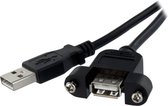 StarTech.com 60 cm lange, op paneel gemonteerde USB-kabel A naar A