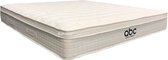 Bedworld Matras 160x200 cm Tweepersoons - Binnenvering - Gemiddeld Comfort - Matrashoes met rits