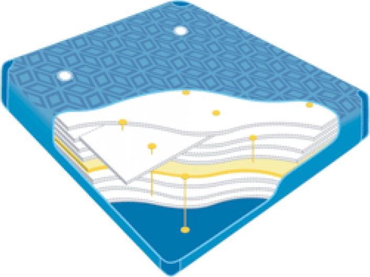 Poseidon watermatras p750