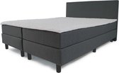 Boxspring Milaan - Vaste standaard  box - Pocketvering matras + Topper - 160 x 220 - Vlak standaard  - Antraciet - Ronde poten