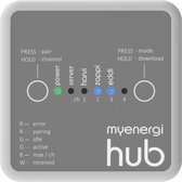 HUB - myenergi hub (for eddi/zappi app & updates)