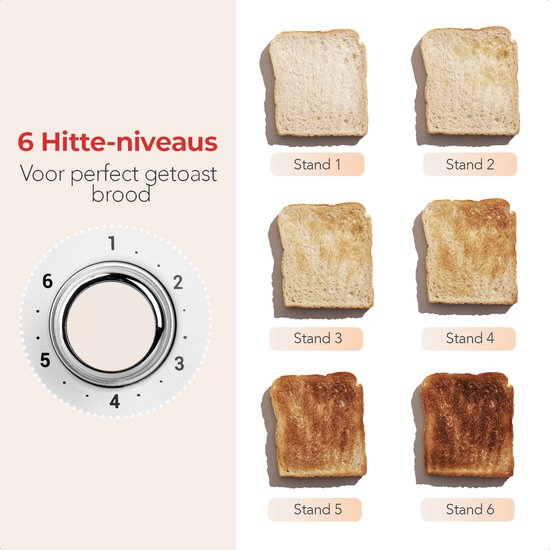 Grille-pain rétro KitchenBrothers - 6 niveaux de chaleur - 2 fentes Extra larges - 1630W - Fonction réchauffage et décongélation - Beige