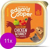 11x Edgard & Cooper Cup Kip & Dinde - Nourriture pour chiens - 150g