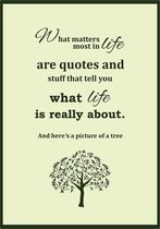 Wandbord ‘What matters most in life’