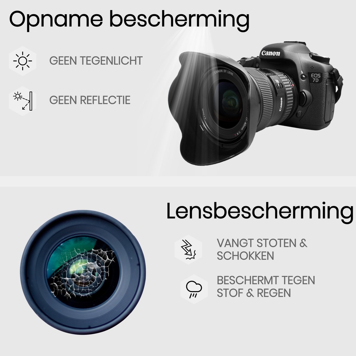 BukkitBow Zonnekap voor Canon Camera EW63C Beschermkap voor Canon EFS 1855mm... bol