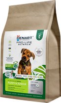 HenArt Insect Puppy/Junior Hypoallergenic honden droogvoer - Neutraal smaak - 10 kg - Hondenbrokken - Graanvrij