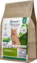 HenArt Insect Senior Hypoallergenic katten droogvoer - Neutraal smaak - 3 kg - Kattenbrokken - Graanvrij