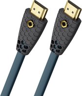 HDMI Kabel High Speed HDMI kabel 1.5m