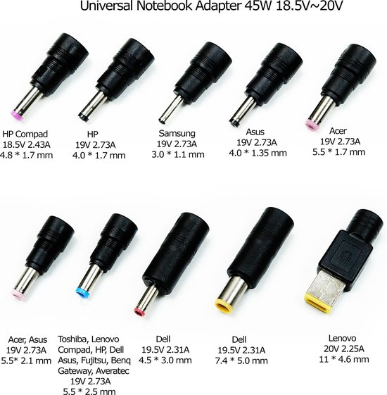 Chargeur ordinateur portable NEDIS universelle pour PC portable 15 à 20V