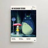 Anime Poster - My Neighbor Totoro Poster - Minimalist Poster A3 - My Neighbor Totoro Merchandise - Vintage Posters - Manga