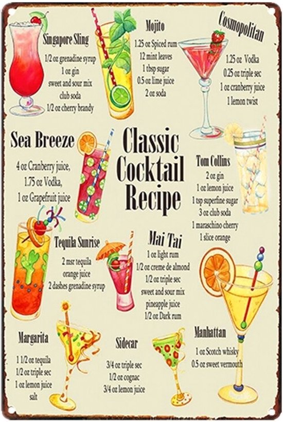 Recette de cocktail Classic – Assiette murale avec recettes – Cocktails