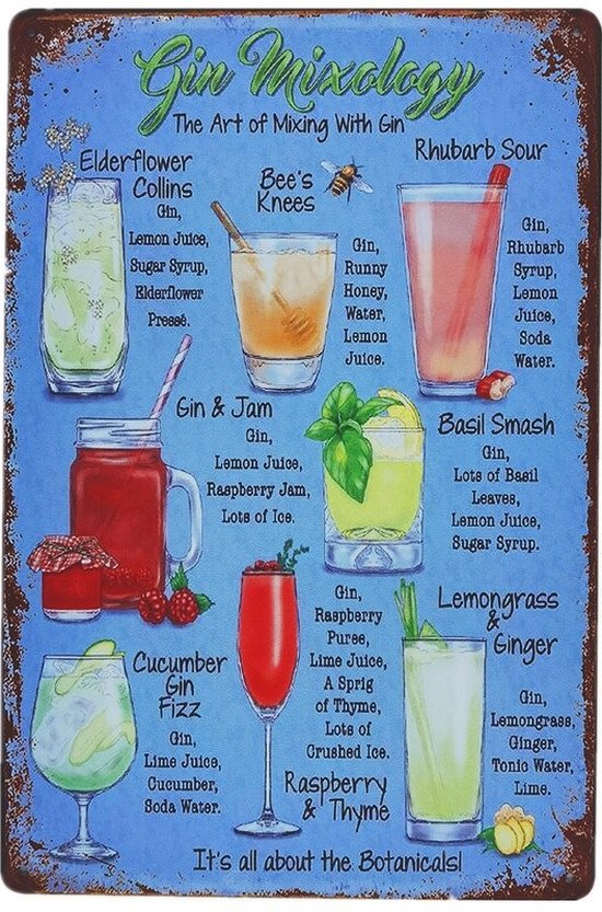 Gin Mixology – Assiette murale avec recettes – Gin Cocktails