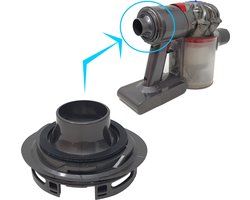 Motor achterkant filter cover kap geschikt voor Dyson v7 v8