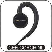 Mono wired headset