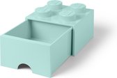 LEGO Brick 4 Opbergbox met lade - Aqua Blauw - 4.6 L - 25x25x18cm - Kunststof