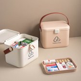 Medicijn Opbergdoos - 10L | Medicijnbox  | opbergdoos medicijnen | Luxe medicijnbox