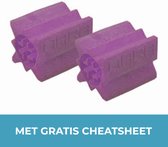 Nara - Bloc - Muizen en Ratten Lokstof - Professioneel Lokaas - Vlees - 2 Stuks - Gratis Cheatsheet