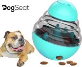 Honden Snack en Voerbal - Honden Speelgoed - Honden Spel - Intelligentie - Blauw