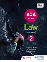 'ALL-YOU-NEED' -  Contract Law notes and cases for AQA A-level Law 