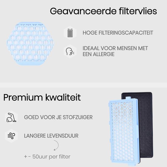 BukkitBow Hepa Filters voor Miele Classic Compact C1/C2/C3 Vervang