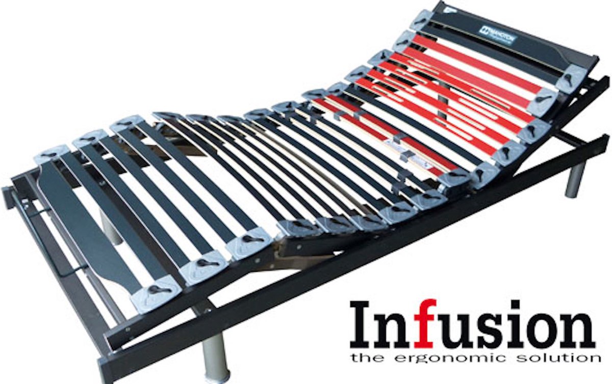 Mahoton Lattenbodem Infusion Elektrisch 70x200 cm