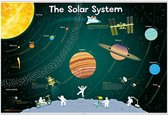 Canvas Poster - Het Zonnestelsel - Astronauten - Planeten - Zon - Jupiter - Internationaal station - 50 x 70 cm