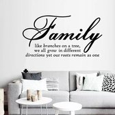 Merkloos - muursticker - muurtekst - quotes - family - wanddecoratie - liefdevolle teksten