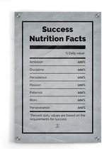 Walljar - Nutrition Facts - Muurdecoratie - Plexiglas schilderij