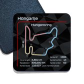 ILOJ onderzetter - Formule 1 circuit - Hongarije - Hungaroring - 2022 - vierkant
