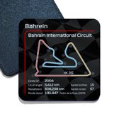 ILOJ onderzetter - Formule 1 circuit - Bahrein - Bahrain International Circuit - 2022 - vierkant