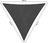 Compleet pakket: Shadow Comfort driehoek 3,6x3,6x3,6m Carbon Black met RVS Bevestigingsset en Buitendoekreiniger