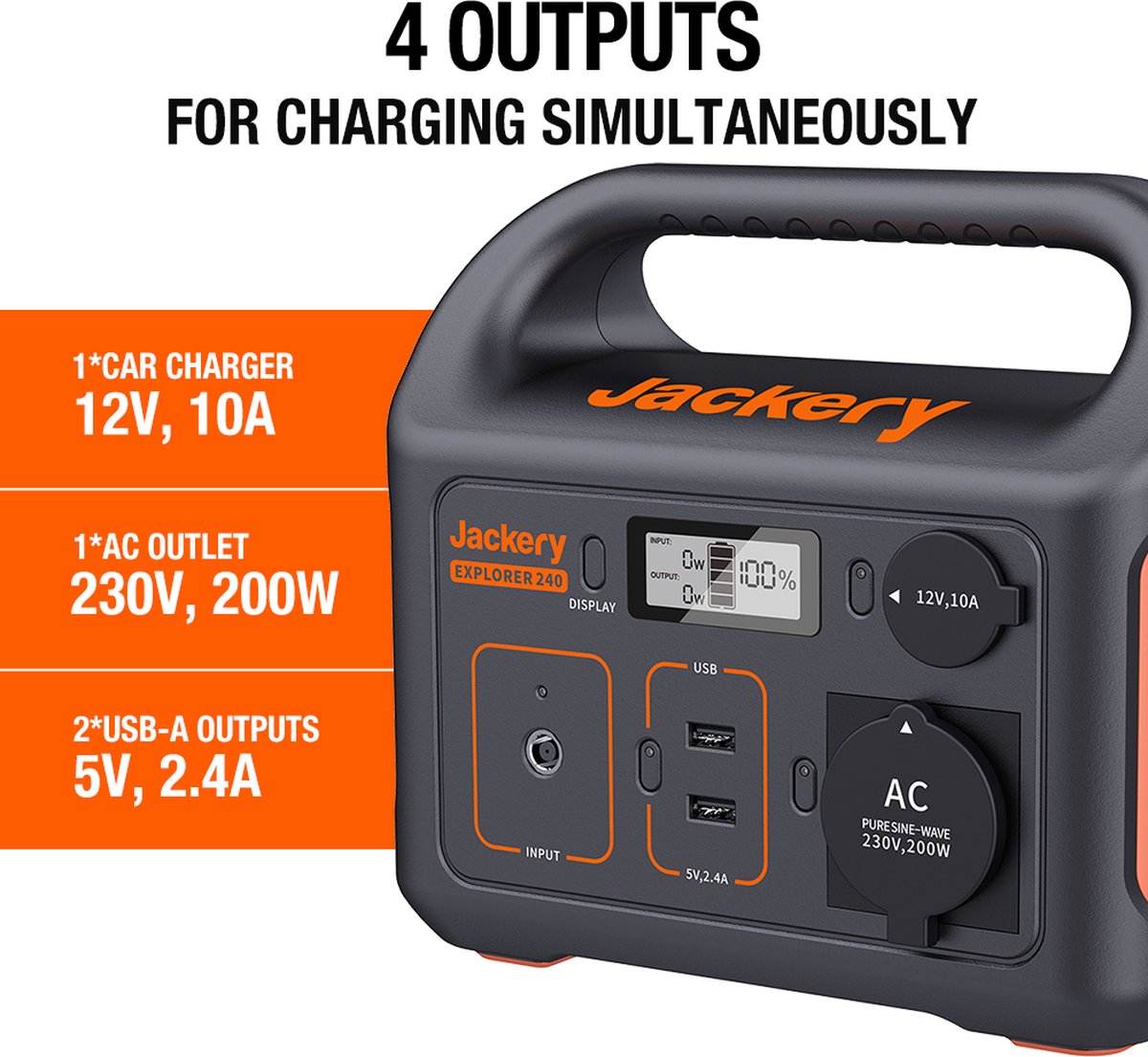 jackery usb charger
