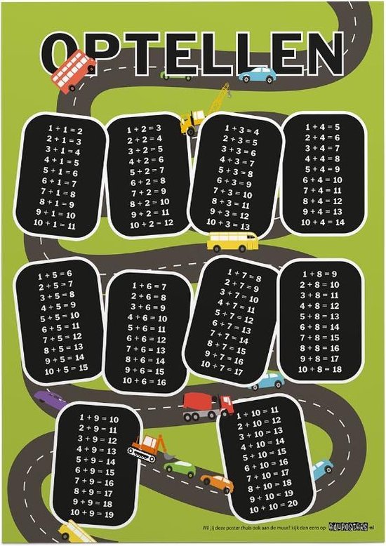 Educatieve poster (Posterpapier) - Rekenen optellen bouwverkeer - 29.7 x 42 cm (A3)