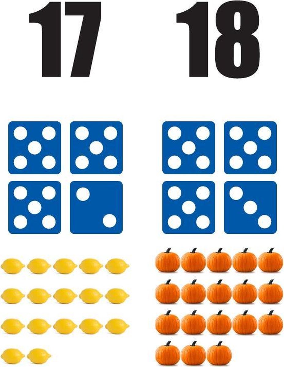 Laroal Beginner Piano Akkoordenkaart Poster Gelamineerde