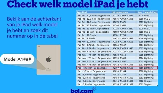 iMoshion Tablet Hoes Geschikt voor iPad 7 (2019) 7e generatie / iPad 8 (2020) 8e generatie / iPad 9 (2021) 9e generatie - iMoshion 360° Draaibare Bookcase - Zwart - iMoshion