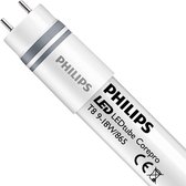 Philips CorePro LEDtube HF 9W 865 60cm G | Daglicht - Vervangt 18W