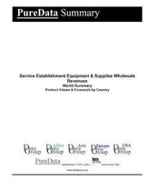 Service Establishment Equipment & Supplies Wholesale Revenues World Summary: Product Values & Financials by Country