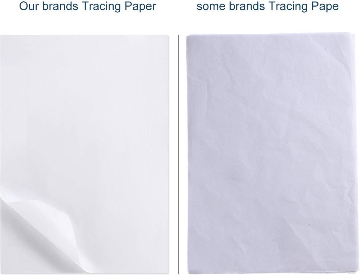 OSDUE Calqueerpapier, 100 Vellen A4 (53 g/m²) Transparant Tekenpapier voor Naaipatronen, Ontwerpschetsen, Tekenen, Kalligrafie en Grafisch Scrapbooking