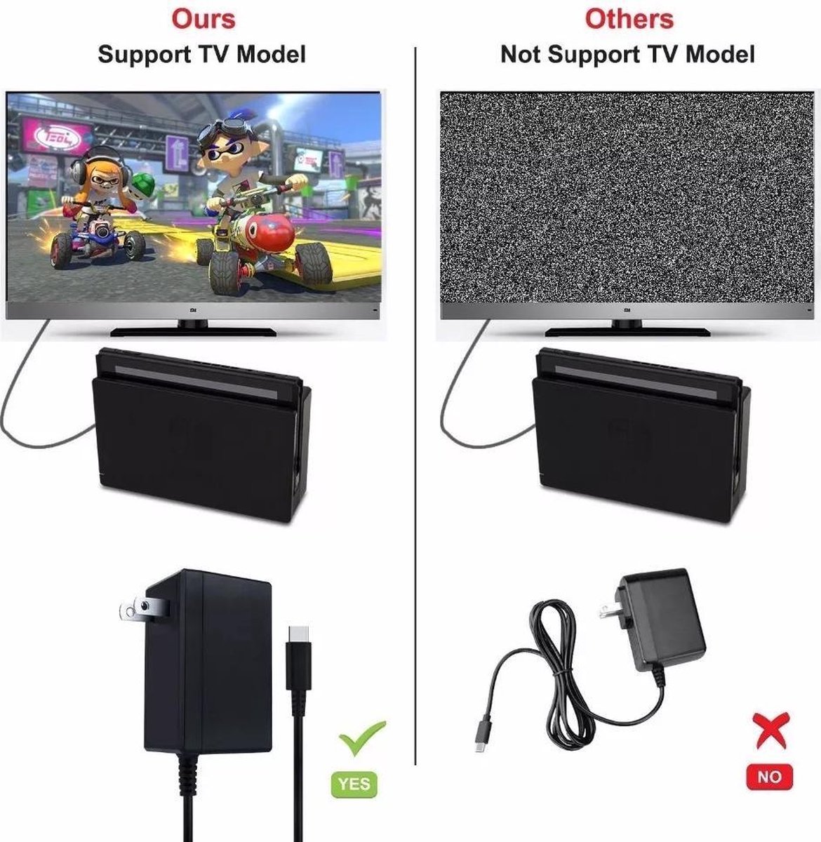 Nintendo Switch Switch Lite Usb C Lader 15v 2 6a Ondersteund Dockstation Bol Com