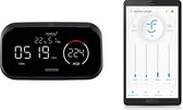Fijnstofmeter HUMA-I Smart HI-300 PM1.0/PM2.5 / CO2 en VOC + Smart functies / App.