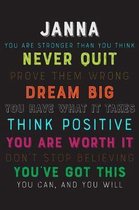 Janna You Are Stronger Than You Think Never Quit Prove Them Wrong Dream Big You Have What It Takes Think Positive You Are Worth It Dont Stop Believing