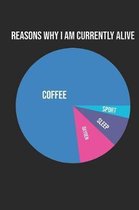 Reasons Why I am currently Alive: Notebook for Coffee Drinker and Coffee-Lovers I Espresso I Latte Macciato I Cappuccino I Coffee Break I A5 (6x9 inch