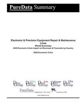 Electronic & Precision Equipment Repair & Maintenance Lines World Summary