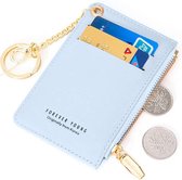 ZILOU® Pasjeshouder - Portemonnee - Mini Wallet Kaarthouder - Kunstleer - Blauw